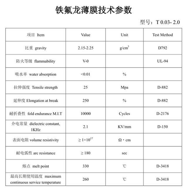 BM技術參111.png